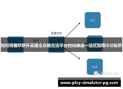 如何观看欧联杯直播全攻略合法平台时间渠道一站式指南详尽解析 如何观看欧联杯直播全攻略合法平台时间渠道一站式指南详尽解析