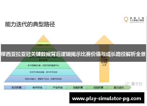 穆西亚拉亚冠关键数据背后逻辑揭示比赛价值与成长路径解析全景