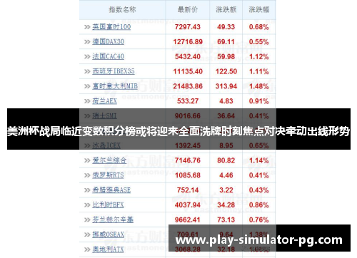 美洲杯战局临近变数积分榜或将迎来全面洗牌时刻焦点对决牵动出线形势 美洲杯战局临近变数积分榜或将迎来全面洗牌时刻焦点对决牵动出线形势