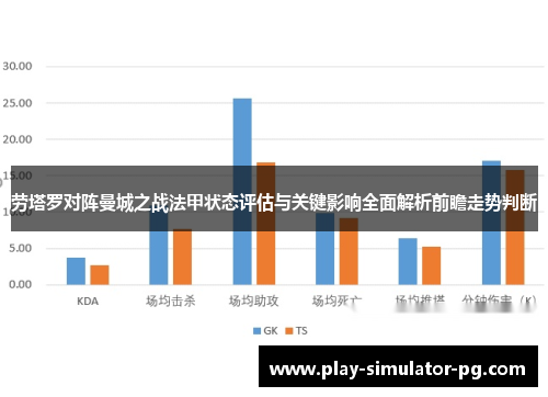 劳塔罗对阵曼城之战法甲状态评估与关键影响全面解析前瞻走势判断