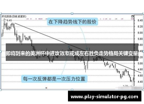即将到来的美洲杯中进攻效率或成左右胜负走势格局关键变量