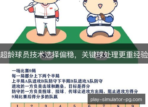 超龄球员技术选择偏稳，关键球处理更重经验